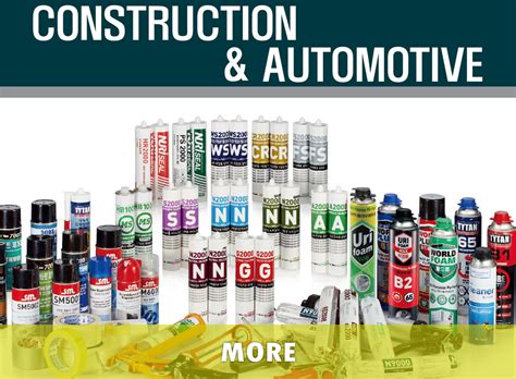 PRODUCTS – MEGATRENDS I&C.